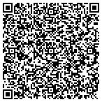 QR code with Roger's Railroad Junction And Hobbies contacts