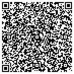 QR code with Ironworks Estates Homeowners Assoc contacts