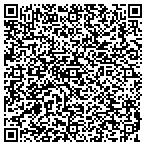 QR code with Slaters Radio Controlled Helicopters contacts