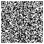 QR code with Uncle Don's Hobbies contacts