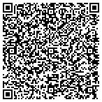 QR code with Julie's Custom Upholstery & Drapes contacts