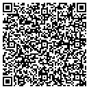 QR code with Mike's Archery & Reloading contacts