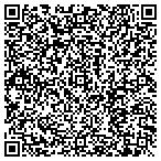 QR code with New England Detectors contacts
