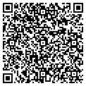 QR code with Gotcha Covered contacts