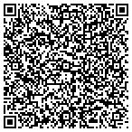 QR code with Southern Interstate Archery Development contacts