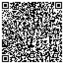 QR code with Hoyt Distributors contacts