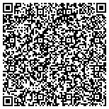 QR code with Capital Meats Inc - New Castle contacts