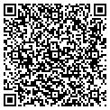 QR code with Hobby Central contacts