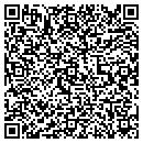 QR code with Mallett Julie contacts
