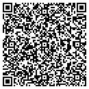 QR code with Mallett Neil contacts