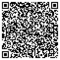 QR code with Local Hobby Shop contacts