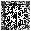 QR code with Travlin' Jo LLC contacts
