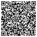 QR code with Nitro Powered Hobbies contacts