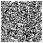 QR code with Northcote Wholesale Meats & Locker Service contacts