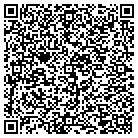 QR code with Mobile Designs Signs Graphics contacts