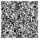 QR code with Carpathian Publishing Co contacts