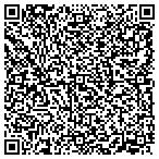 QR code with Southwestern Machine Tool Works Inc contacts