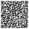 QR code with Pattis Hobby contacts