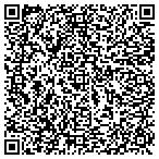 QR code with Bluff City Morning View Cemetery Corporation contacts