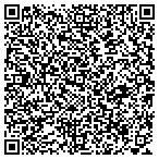 QR code with Rickman Management contacts