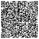 QR code with Mochas Drive Thru Coffeehouse contacts