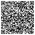 QR code with Robber Baron contacts