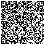 QR code with Metropolitan Property Management contacts