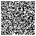 QR code with Modeler's Junction contacts