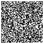 QR code with Rc Hover Specializing In Radio Control Hobbies contacts
