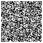 QR code with Knotty Vines Creation Woodshop and Design House contacts