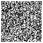 QR code with Perimeter Self Storage contacts