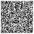QR code with Mikes Hobby And Collectables LLC contacts