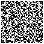 QR code with Mountain Top Delicatessen Provisions Inc contacts