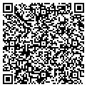 QR code with Hutchs Hobbies contacts