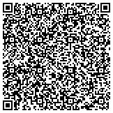 QR code with Hampton Inn Majestic Chicago Theatre District Hotel contacts