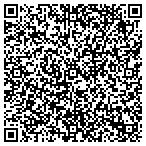 QR code with Iron Bed Gallery contacts