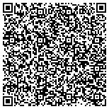 QR code with Country Hoss Concrete Clean and Repair Maintenance contacts