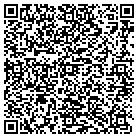 QR code with Money Express Vipp Financiamiento contacts