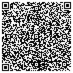 QR code with Chocopologie By Knipschildt contacts
