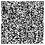 QR code with Johnnie Ray Kinsey Fitness Center contacts