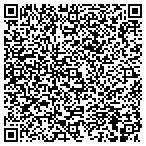 QR code with Illuminating Expressions by Rochelle contacts