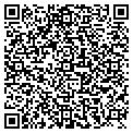 QR code with Kevin Schlicher contacts
