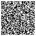 QR code with Hobby Squirrel contacts