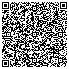 QR code with Highland Falls Bed & Breakfast contacts
