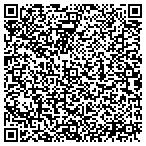 QR code with Mike s Woodworking Custom Cabinetry contacts