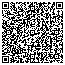 QR code with Borsa Properties contacts