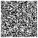 QR code with Shumate Flaherty Eubanks Baechtold PSC contacts