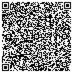 QR code with Buffalo Management Group contacts