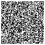 QR code with Beulah Land Bed And Breakfast LLC contacts