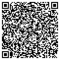 QR code with Classic Hobbies contacts